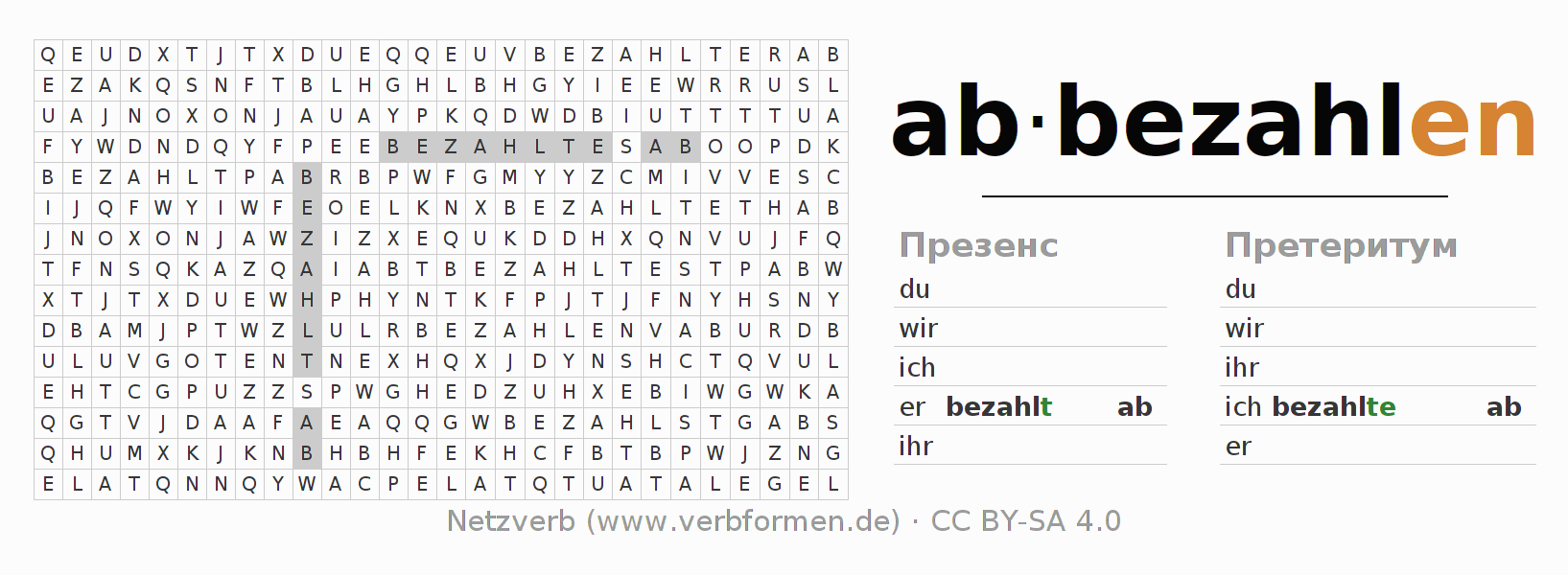 головоломка по спряжению немецких глаголов abbezahlen