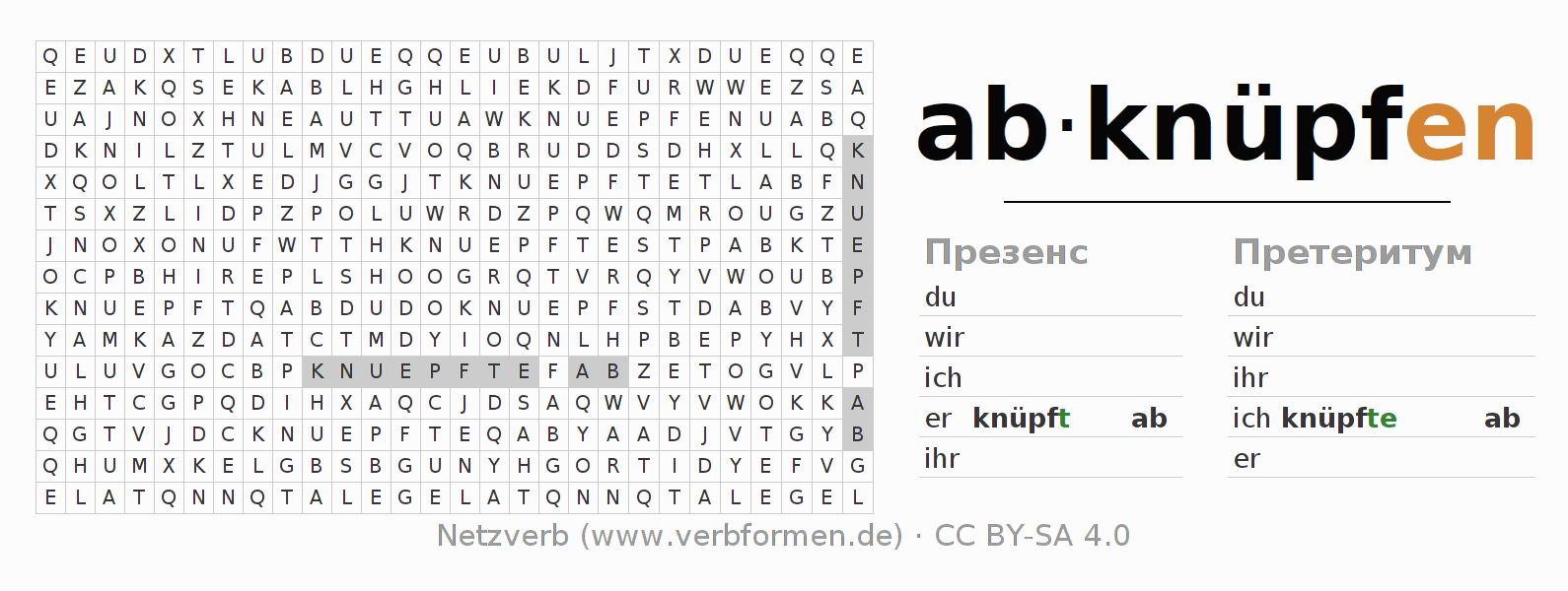 головоломка по спряжению немецких глаголов abknüpfen