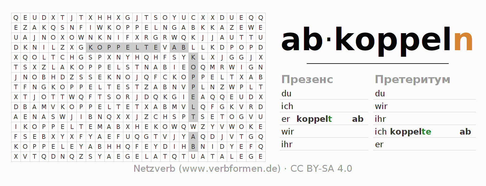 головоломка по спряжению немецких глаголов abkoppeln
