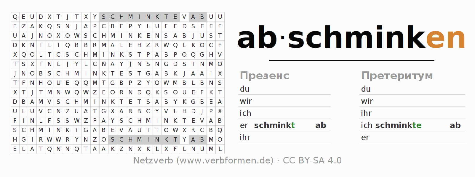 головоломка по спряжению немецких глаголов abschminken