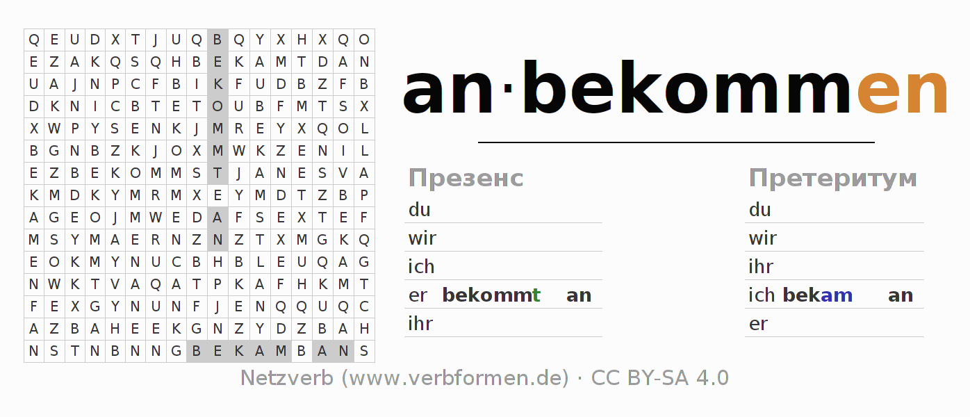 головоломка по спряжению немецких глаголов anbekommen