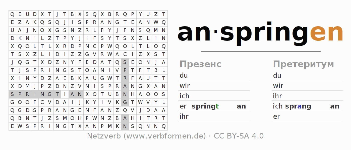 головоломка по спряжению немецких глаголов anspringen (hat)