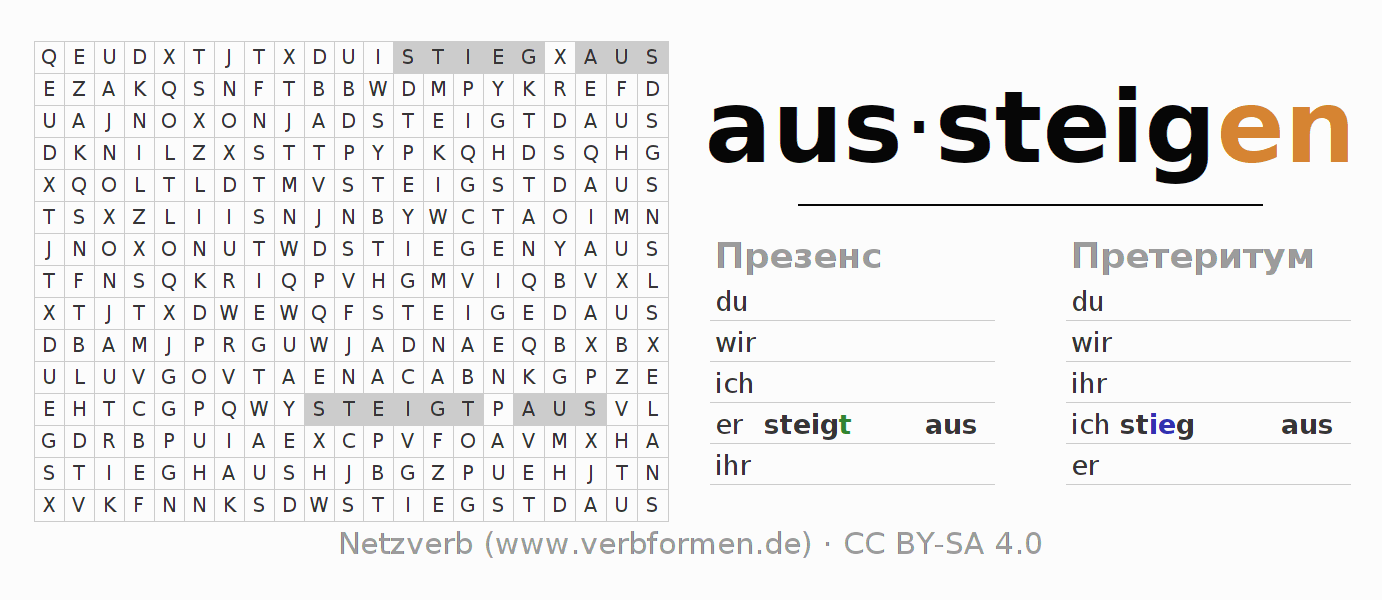 головоломка по спряжению немецких глаголов aussteigen