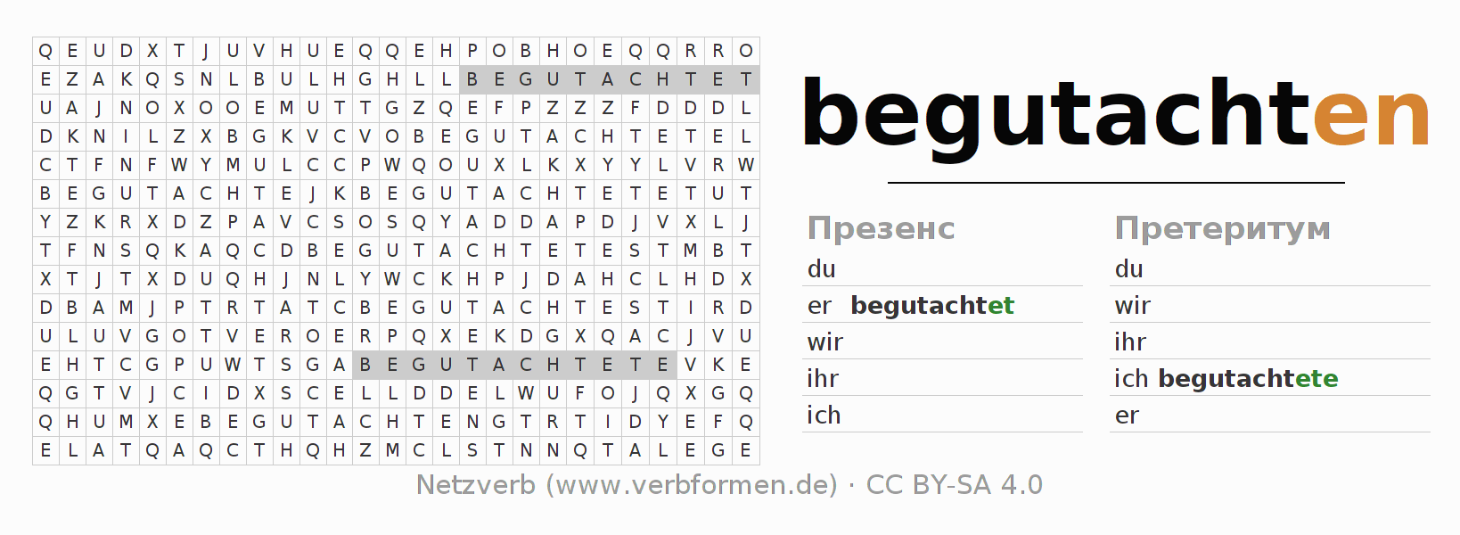 головоломка по спряжению немецких глаголов begutachten
