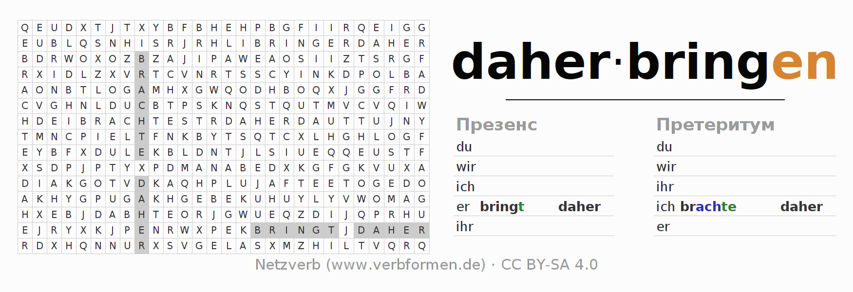 головоломка по спряжению немецких глаголов daherbringen