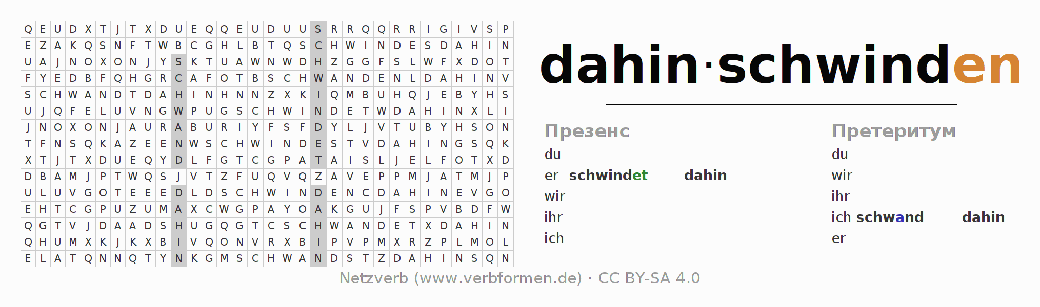головоломка по спряжению немецких глаголов dahinschwinden