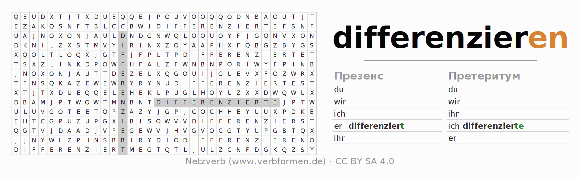 головоломка по спряжению немецких глаголов differenzieren