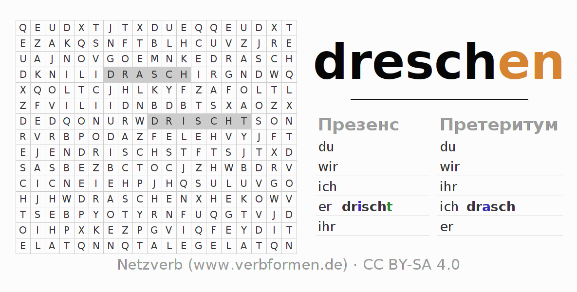 головоломка по спряжению немецких глаголов dreschen (unr)