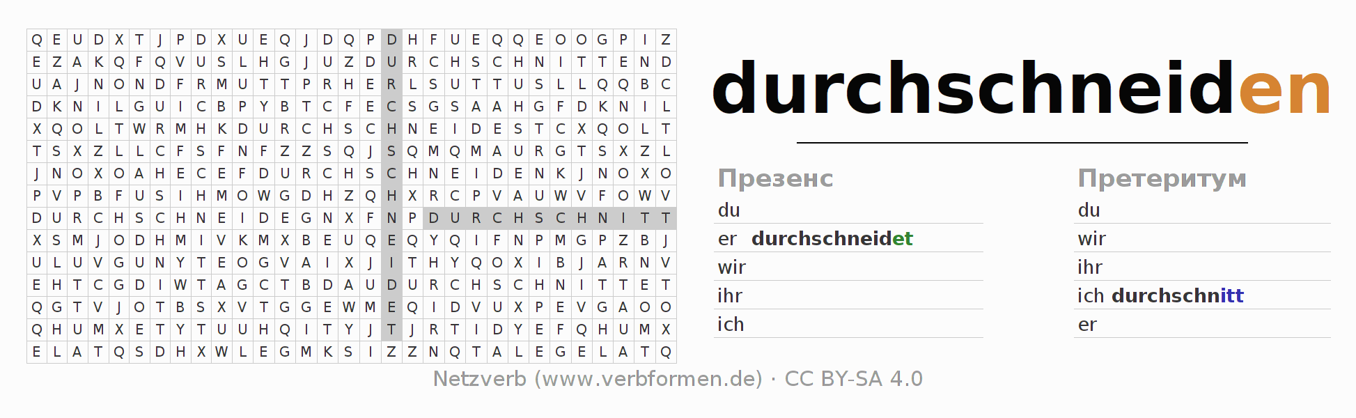 головоломка по спряжению немецких глаголов durchschneiden