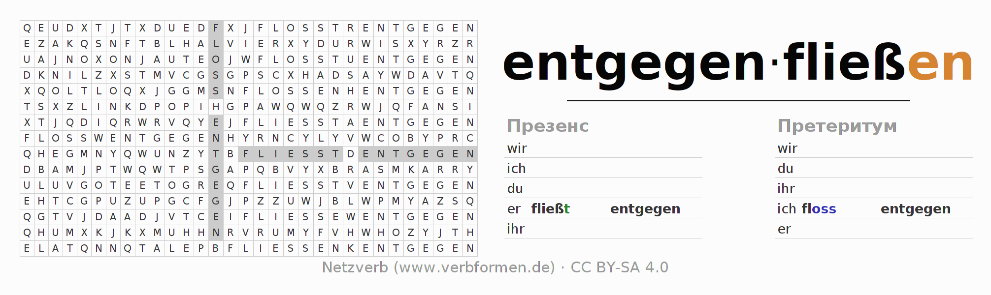головоломка по спряжению немецких глаголов entgegenfließen