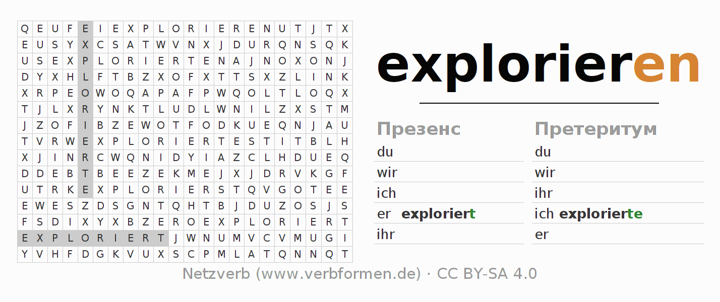 головоломка по спряжению немецких глаголов explorieren