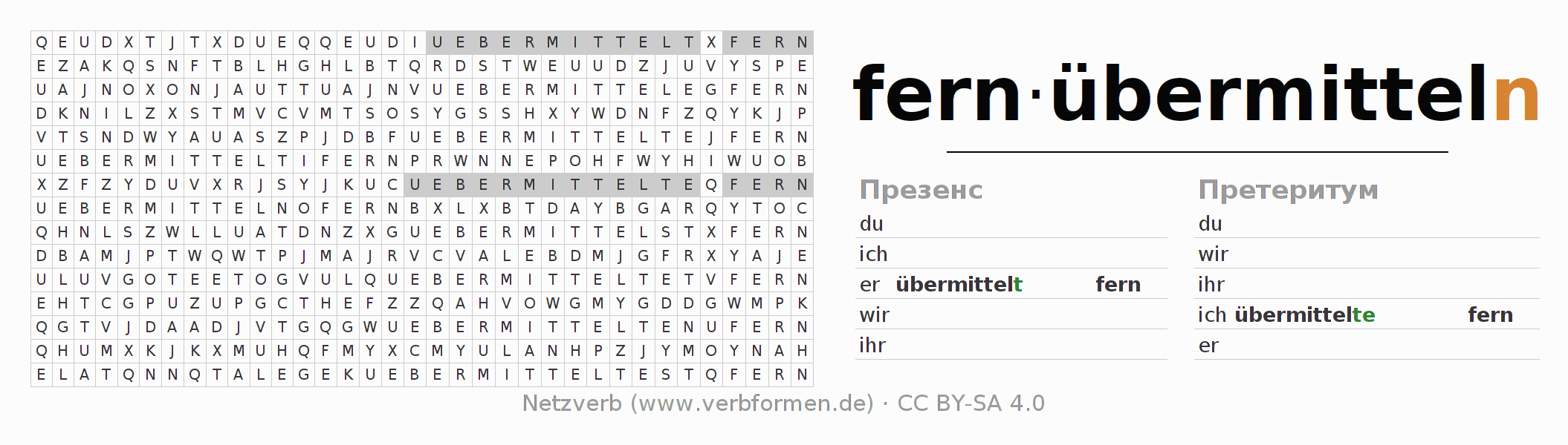 головоломка по спряжению немецких глаголов fernübermitteln