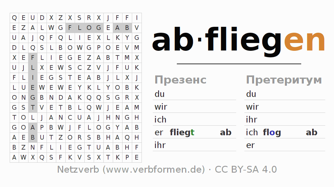 головоломка по спряжению немецких глаголов abfliegen (hat)