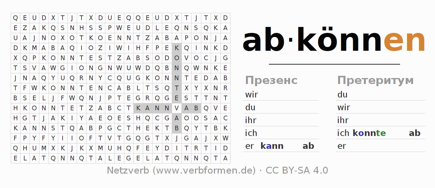 головоломка по спряжению немецких глаголов abkönnen