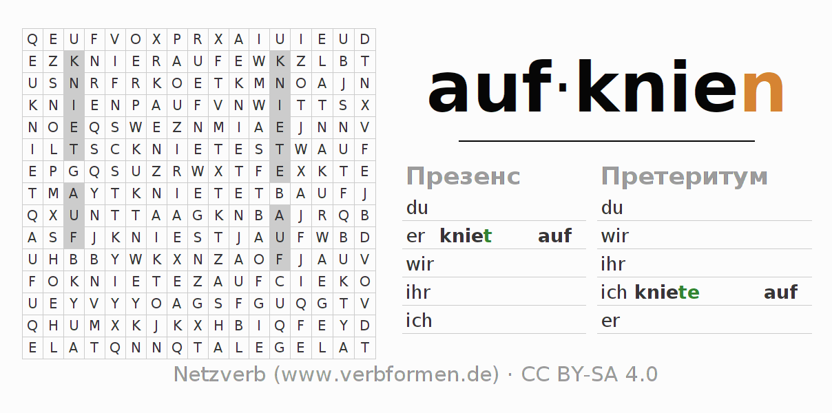головоломка по спряжению немецких глаголов aufknien (hat)