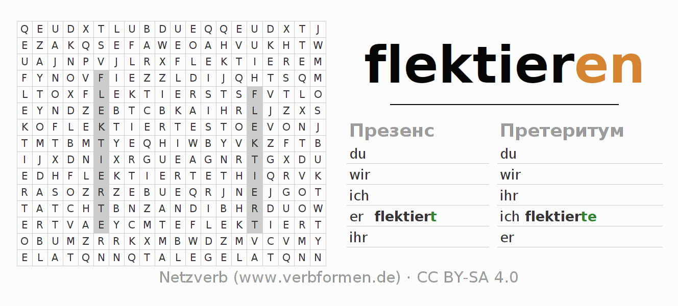 головоломка по спряжению немецких глаголов flektieren