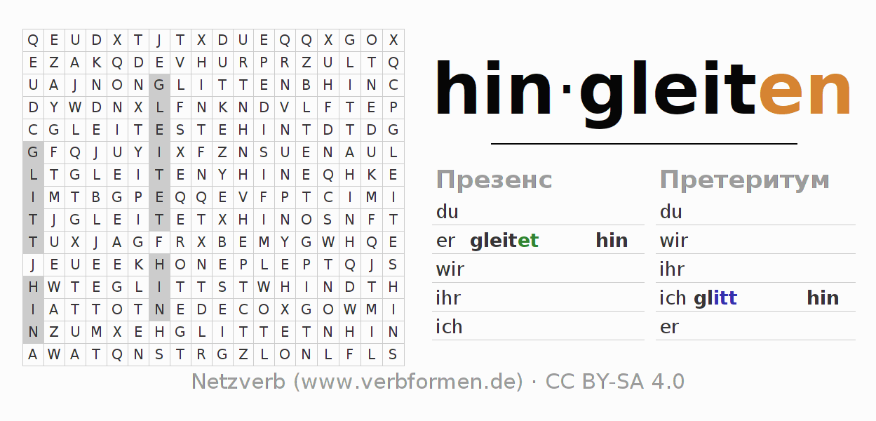 головоломка по спряжению немецких глаголов hingleiten