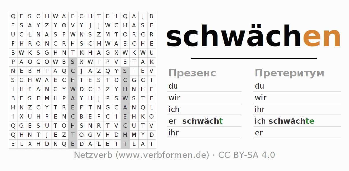головоломка по спряжению немецких глаголов schwächen