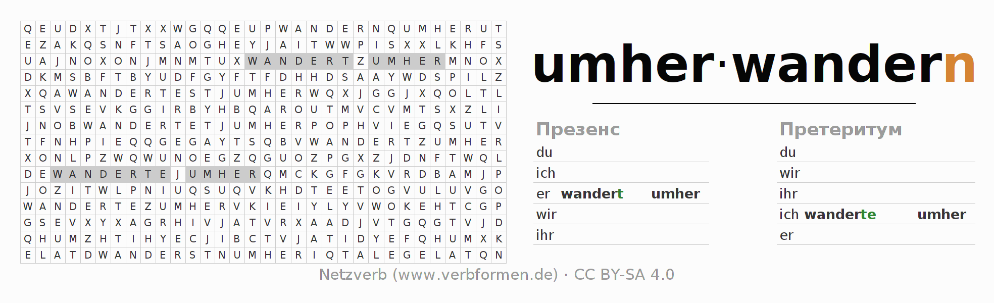 головоломка по спряжению немецких глаголов umherwandern