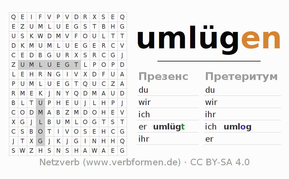 головоломка по спряжению немецких глаголов umlügen