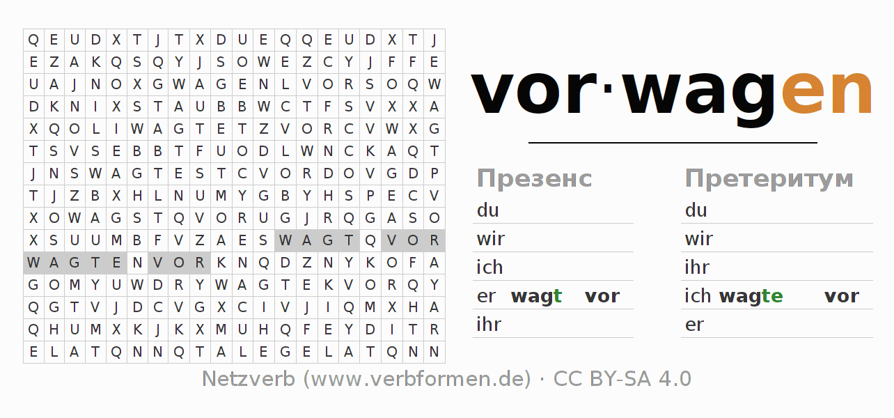 головоломка по спряжению немецких глаголов vorwagen