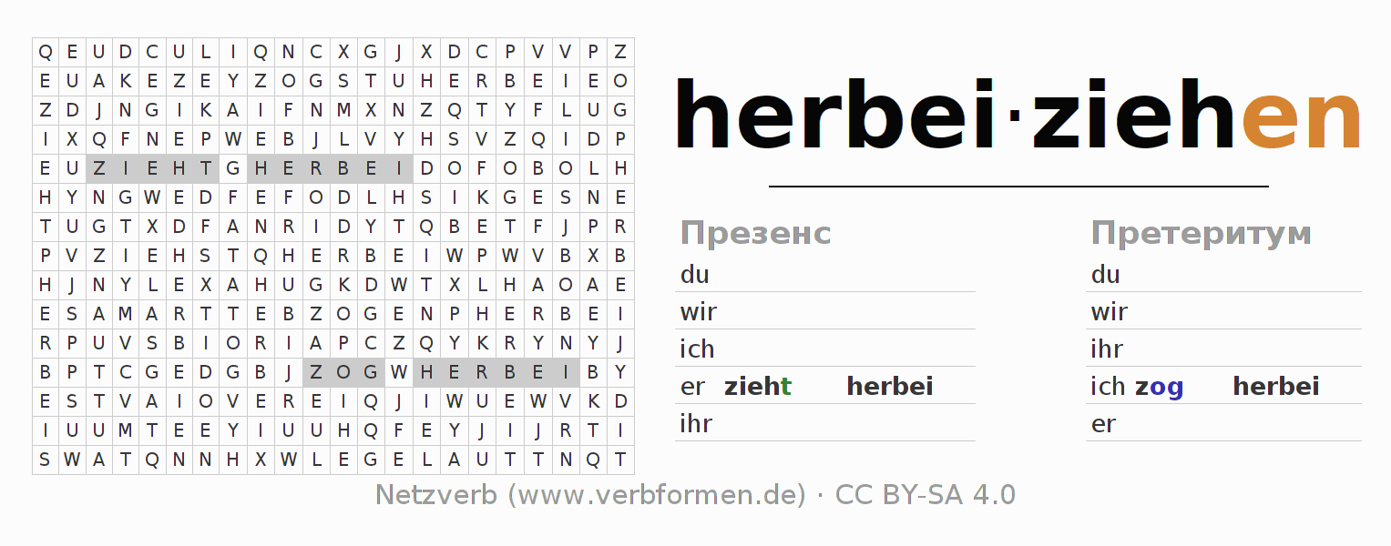 головоломка по спряжению немецких глаголов herbeiziehen