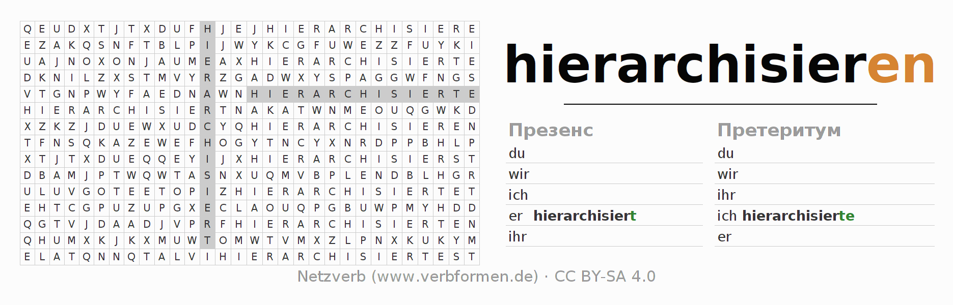 головоломка по спряжению немецких глаголов hierarchisieren