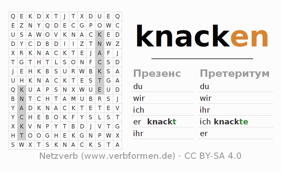 головоломка по спряжению немецких глаголов knacken (hat)