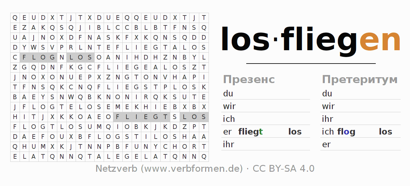 головоломка по спряжению немецких глаголов losfliegen