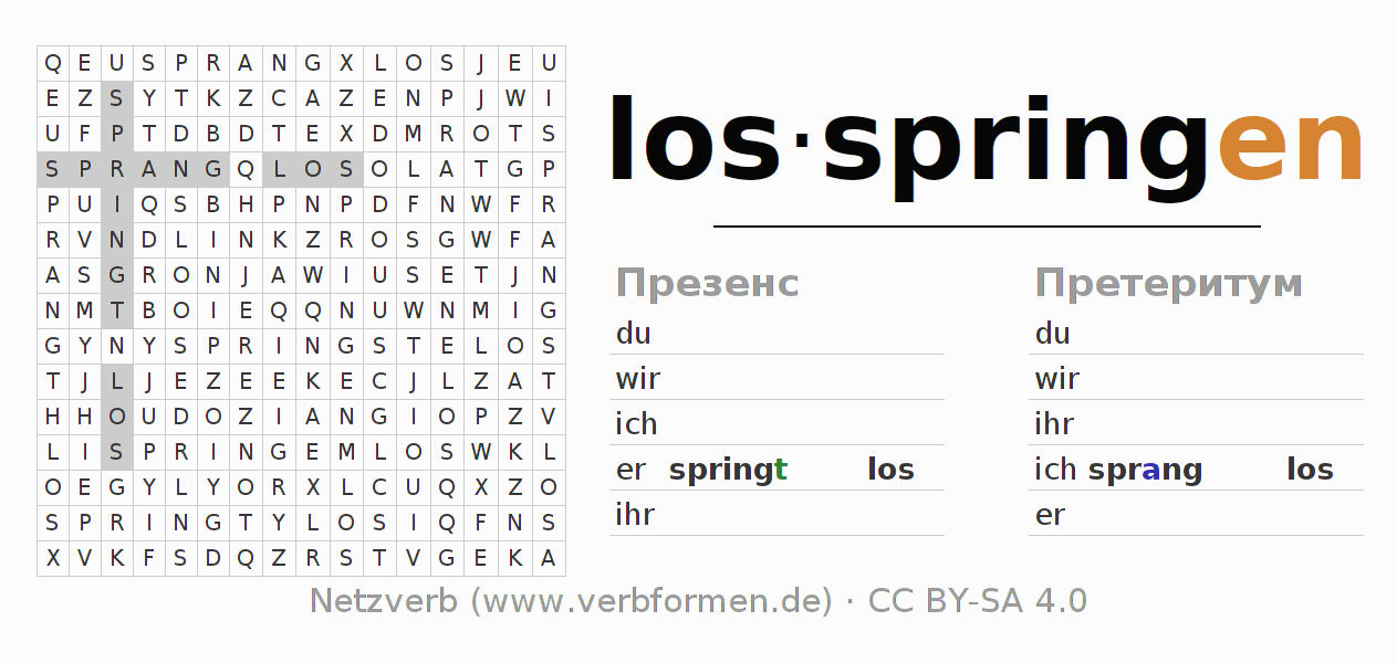 головоломка по спряжению немецких глаголов losspringen