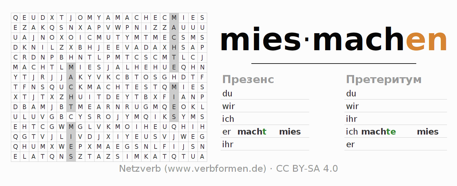 головоломка по спряжению немецких глаголов miesmachen