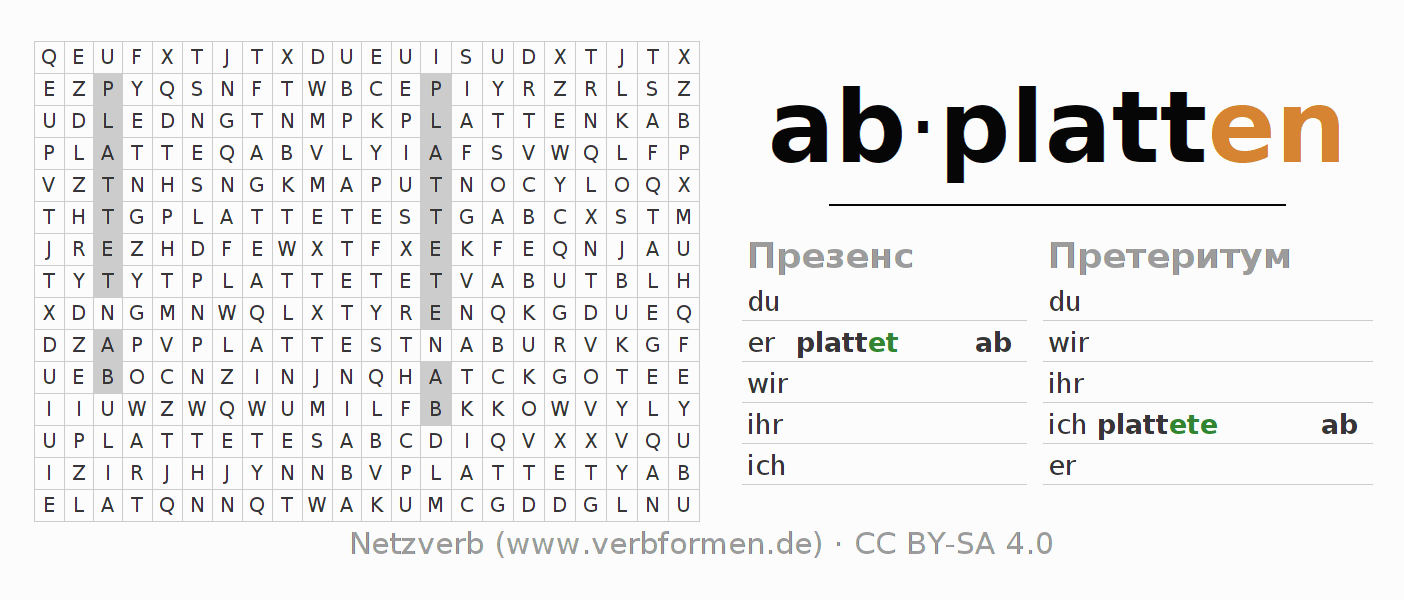 головоломка по спряжению немецких глаголов abplatten (hat)