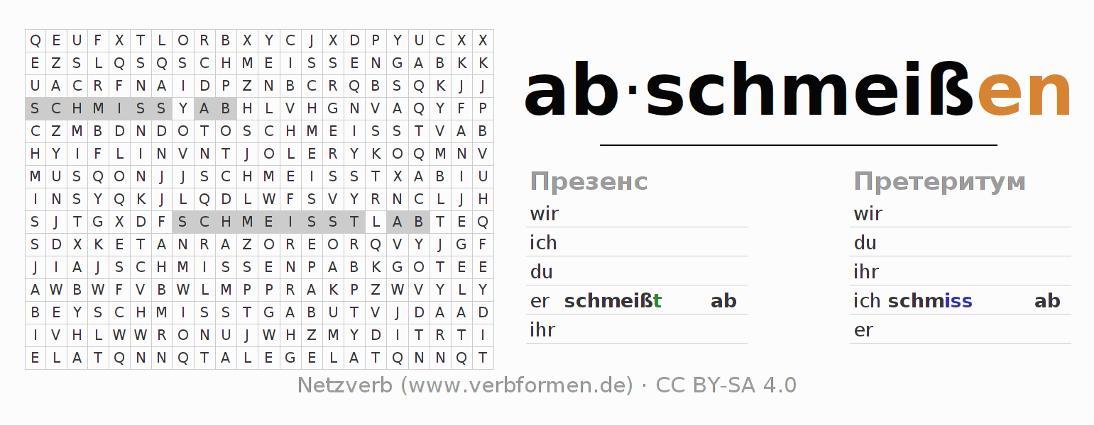 головоломка по спряжению немецких глаголов abschmeißen
