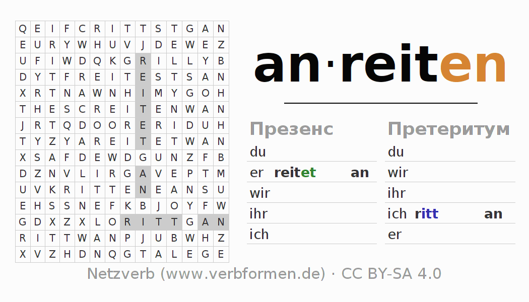 головоломка по спряжению немецких глаголов anreiten (ist)