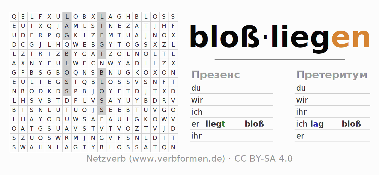 головоломка по спряжению немецких глаголов bloßliegen (hat)