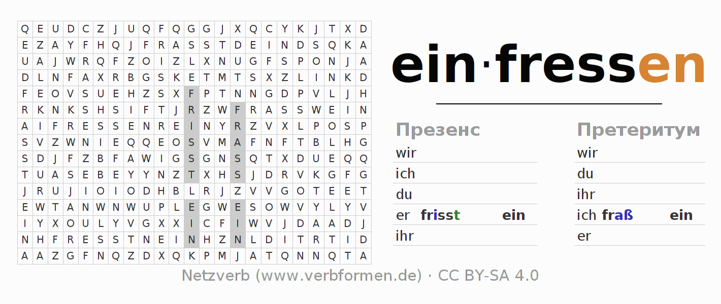 головоломка по спряжению немецких глаголов einfressen
