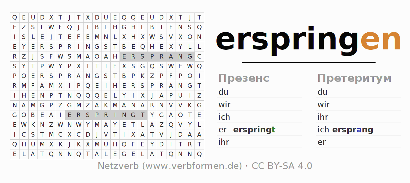 головоломка по спряжению немецких глаголов erspringen