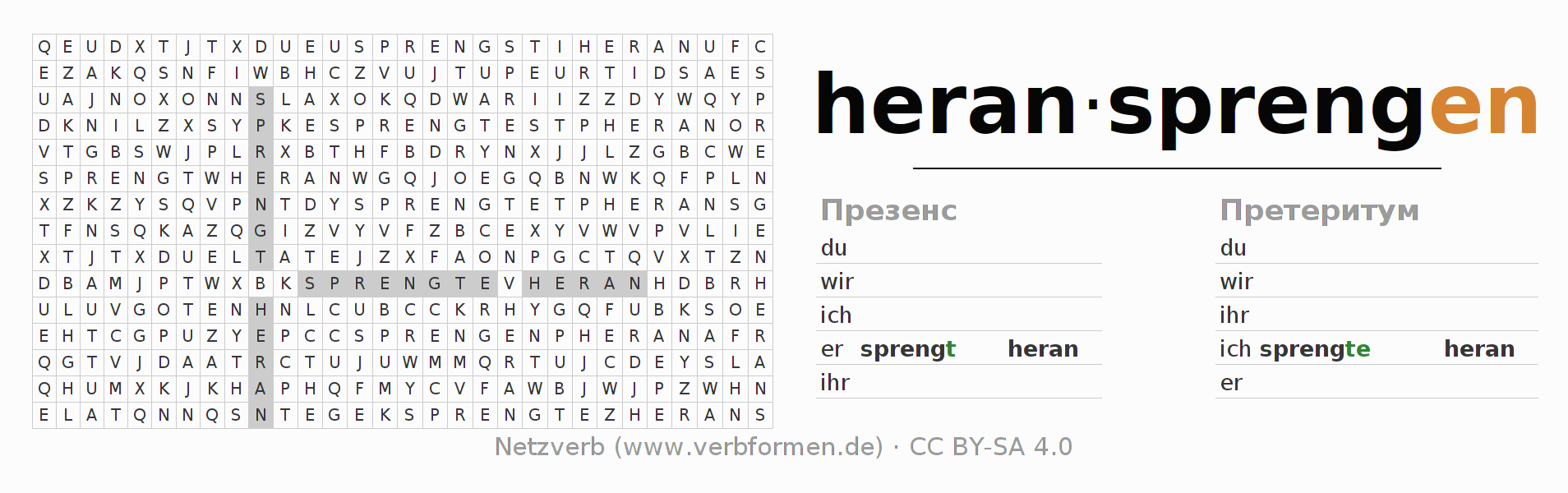 головоломка по спряжению немецких глаголов heransprengen