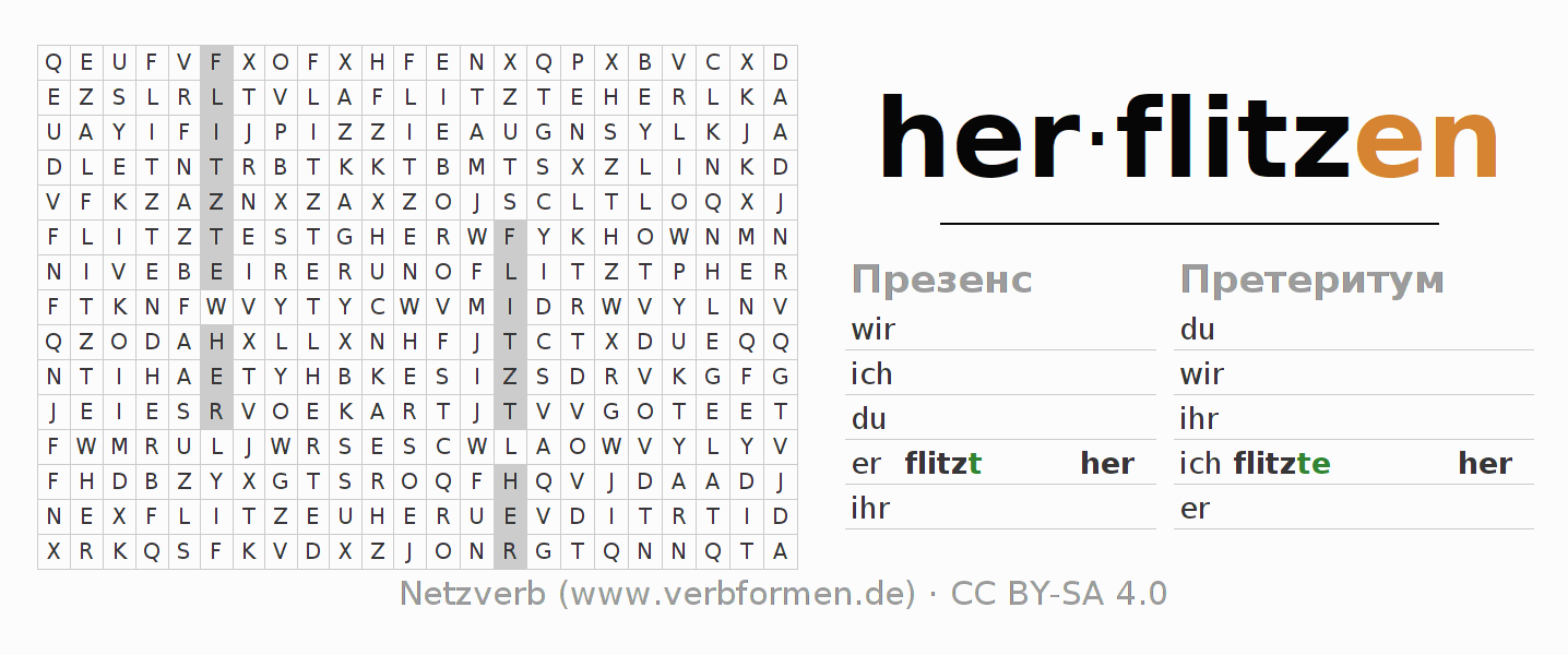 головоломка по спряжению немецких глаголов herflitzen