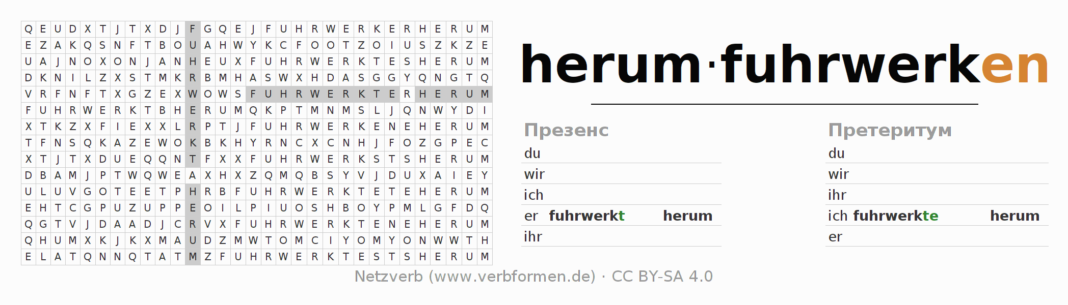 головоломка по спряжению немецких глаголов herumfuhrwerken