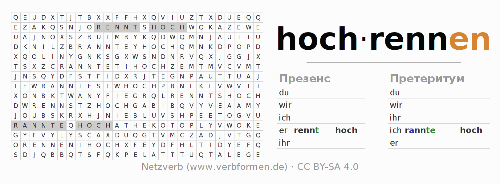 головоломка по спряжению немецких глаголов hochrennen