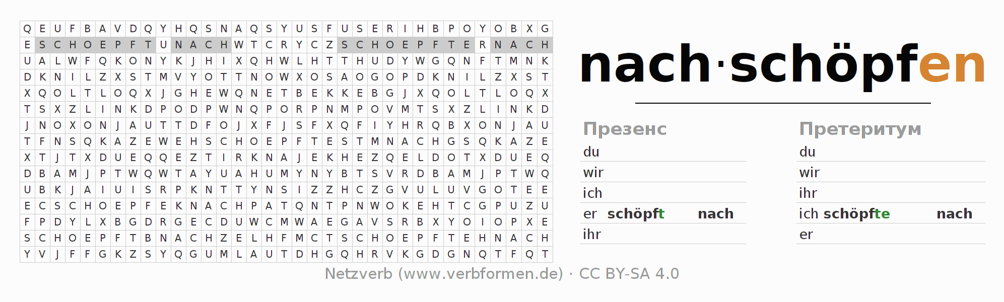 головоломка по спряжению немецких глаголов nachschöpfen
