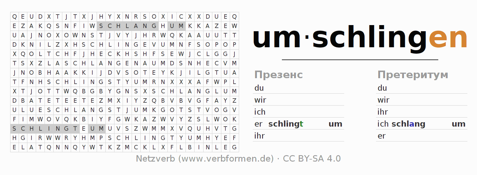 головоломка по спряжению немецких глаголов um-schlingen