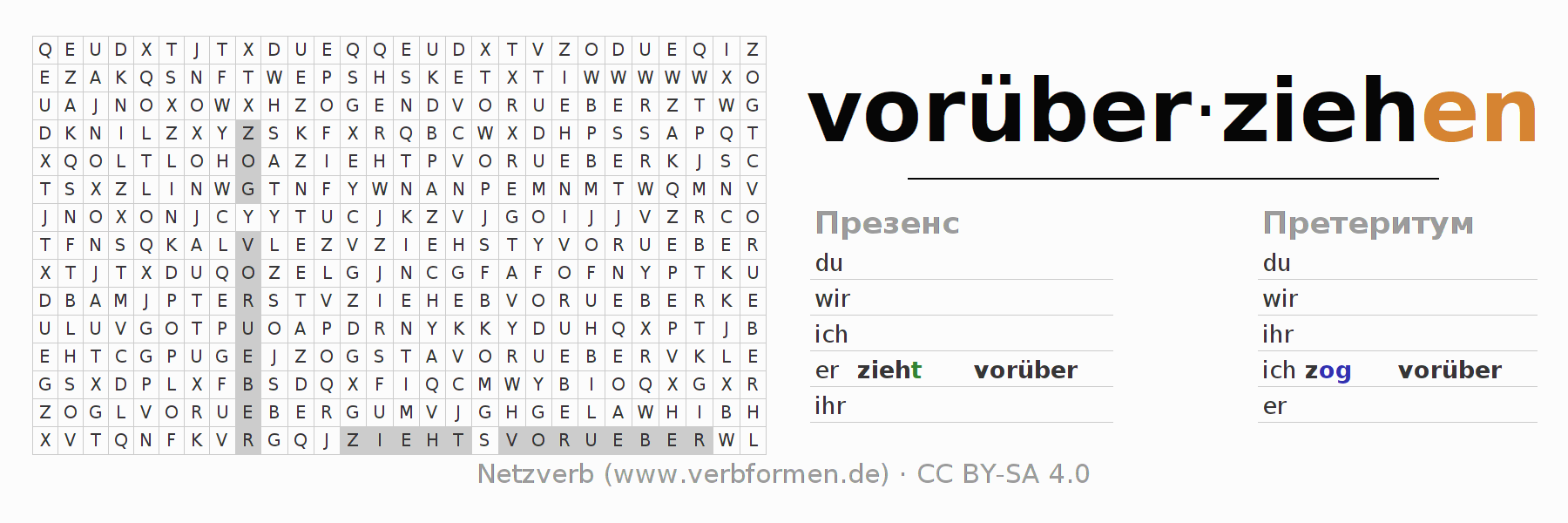 головоломка по спряжению немецких глаголов vorüberziehen