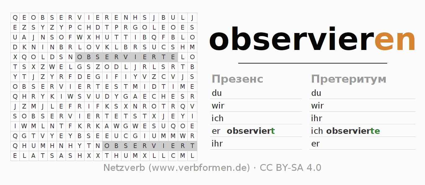 головоломка по спряжению немецких глаголов observieren