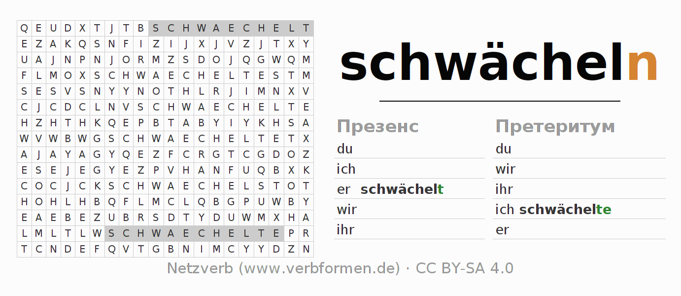 головоломка по спряжению немецких глаголов schwächeln