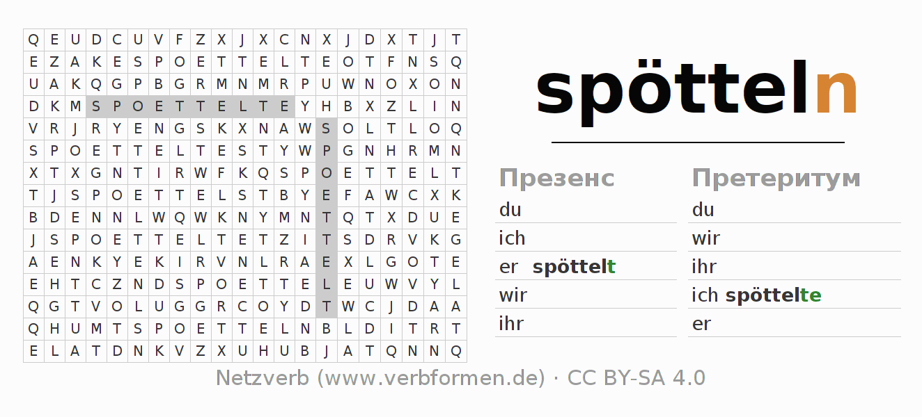 головоломка по спряжению немецких глаголов spötteln