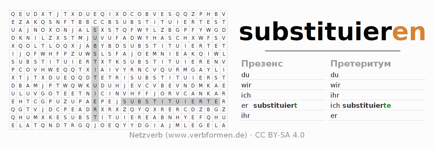 головоломка по спряжению немецких глаголов substituieren
