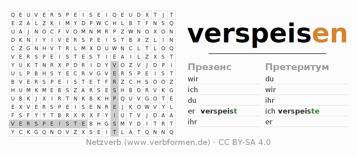 головоломка по спряжению немецких глаголов verspeisen