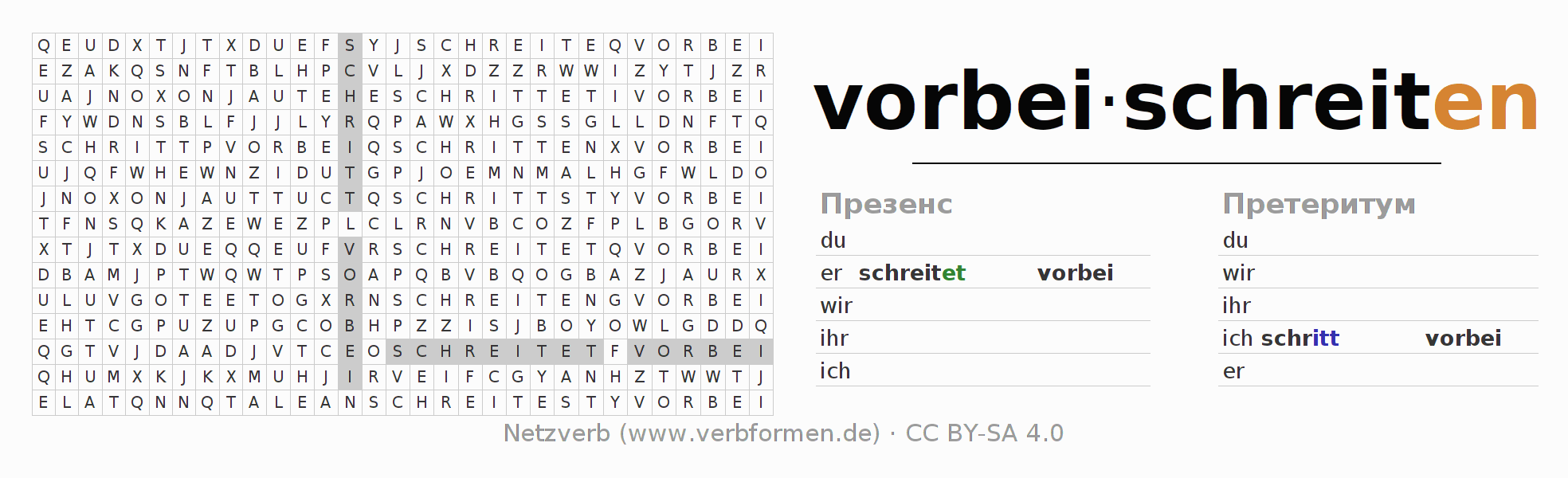 головоломка по спряжению немецких глаголов vorbeischreiten